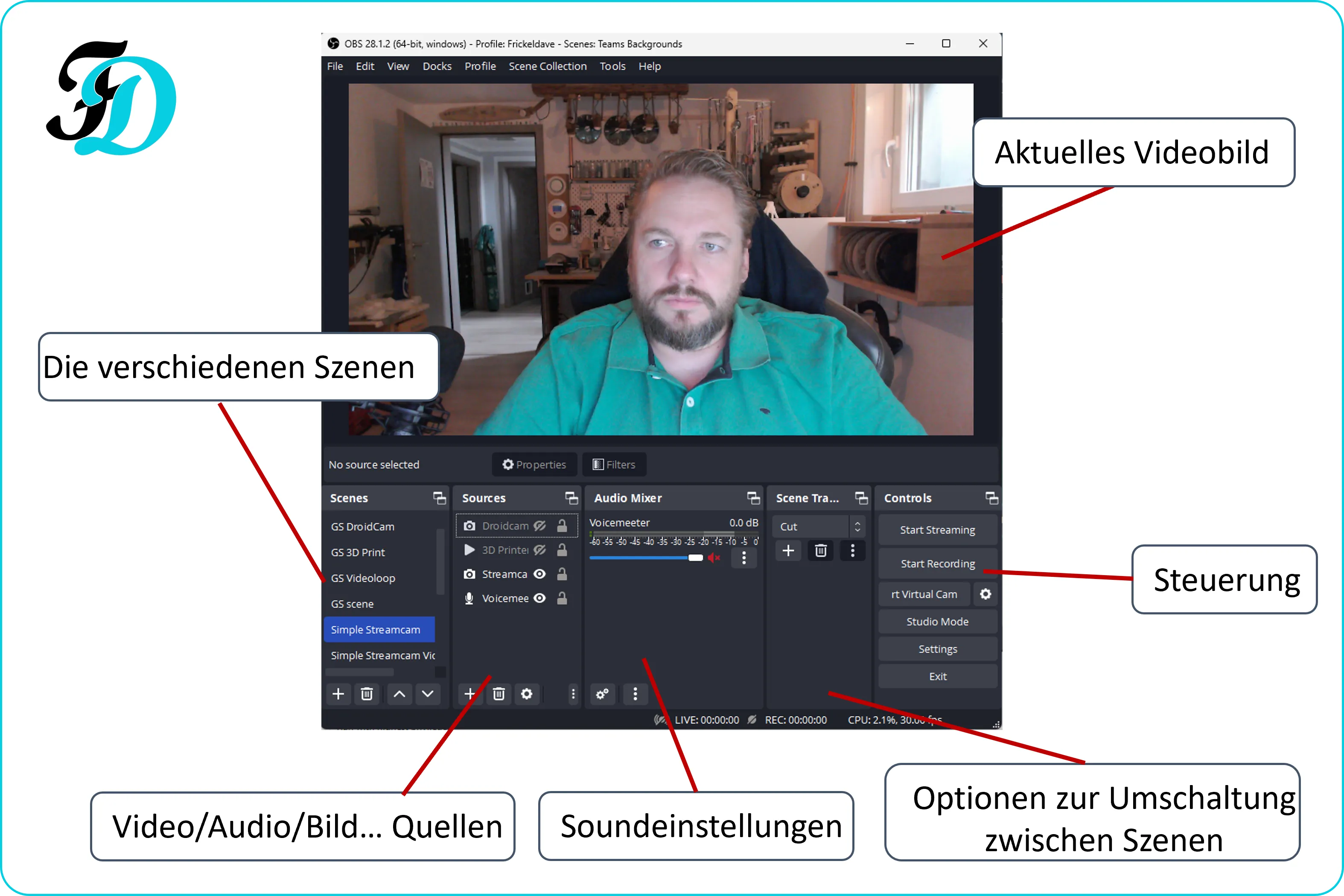 Routing der Soundausgaben